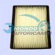 filtro abitacolo
