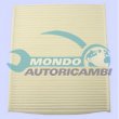 filtro abitacolo