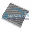 filtro abitacolo