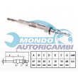candeletta accensione