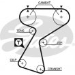 cinghia servizi ausiliari