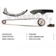 kit catena distribuzione