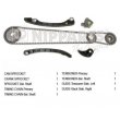 kit catena distribuzione