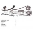 kit catena distribuzione