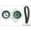 kit distribuzione