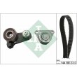 kit distribuzione