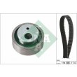 kit distribuzione