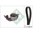 kit distribuzione