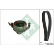 kit distribuzione