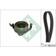 kit distribuzione