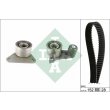 kit distribuzione