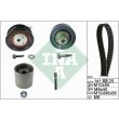 kit distribuzione