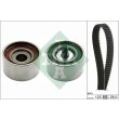kit distribuzione