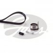 kit distribuzione