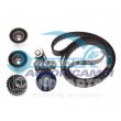 kit distribuzione