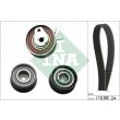 kit distribuzione