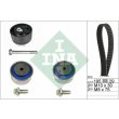 kit distribuzione
