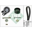 kit distribuzione