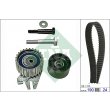 kit distribuzione