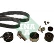 kit distribuzione