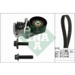 kit distribuzione