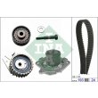 kit distribuzione
