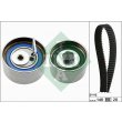 kit distribuzione