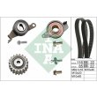 kit distribuzione