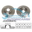 disco freno,SENSORE CIRCUITO FRENANTE,SENSORE COMANDO ABS