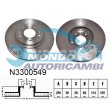 disco freno,SENSORE CIRCUITO FRENANTE,SENSORE COMANDO ABS