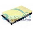 snodo assiale