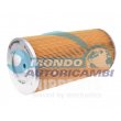 snodo assiale