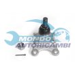 snodo sospensione