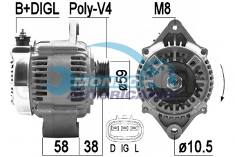 ALTERNATORE