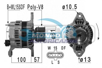 ALTERNATORE