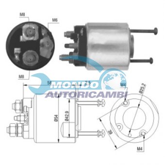 ELETTROMAGNETE ZM