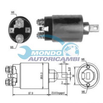 ELETTROMAGNETE ZM