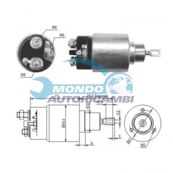 ELETTROMAGNETE ZM