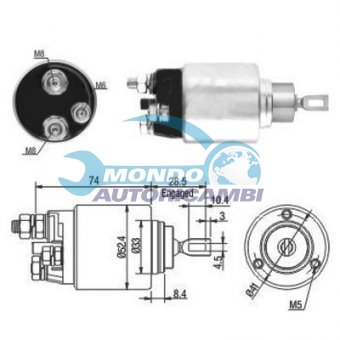ELETTROMAGNETE ZM