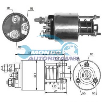 ELETTROMAGNETE ZM