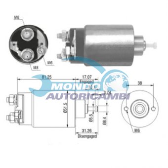 ELETTROMAGNETE ZM