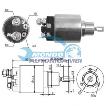 ELETTROMAGNETE ZM