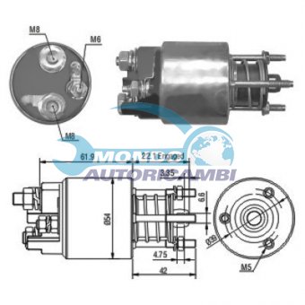 ELETTROMAGNETE ZM