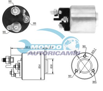 ELETTROMAGNETE ZM
