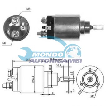 ELETTROMAGNETE ZM
