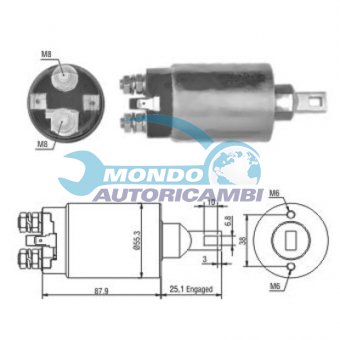 ELETTROMAGNETE ZM