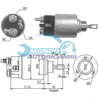 ELETTROMAGNETE ZM