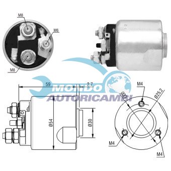 ELETTROMAGNETE ZM