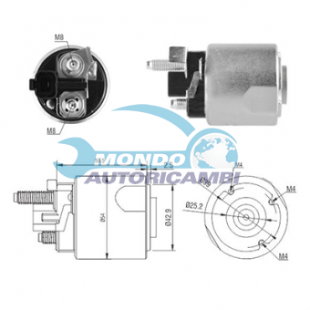 ELETTROMAGNETE ZM