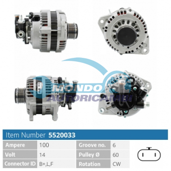 ALTERNATORE